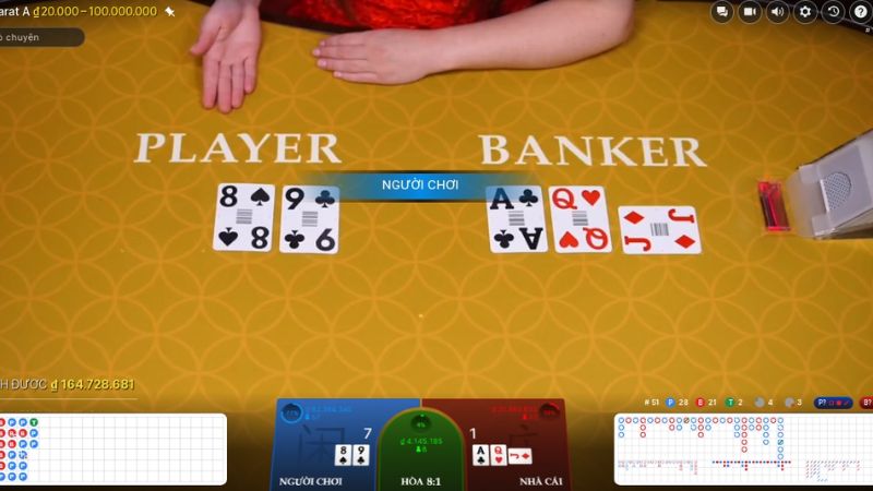 Effective betting tips when participating in Baccarat