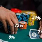 What is Probability in Poker?