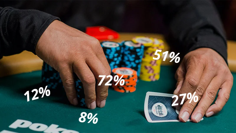 What is Probability in Poker?